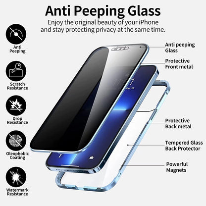 Exclusive Privacy Magnetic Glass Phone Case With 360° Protection ( Google Pixel  )